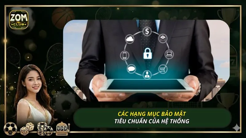 Các hạng mục bảo mật tiêu chuẩn của hệ thống 
