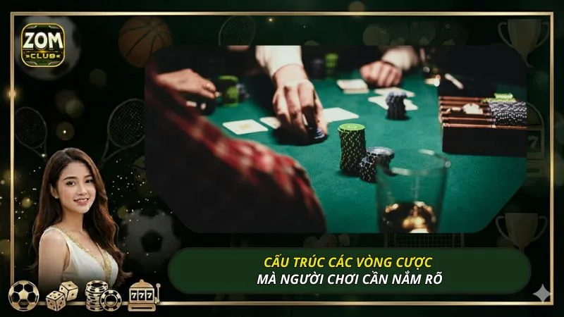 Cấu trúc các vòng cược mà người chơi cần nắm rõ