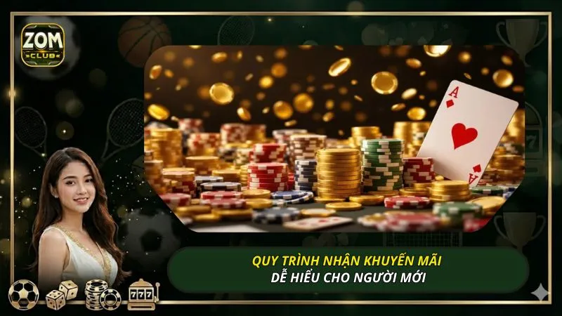 Quy trình nhận khuyến mãi dễ hiểu cho người mới